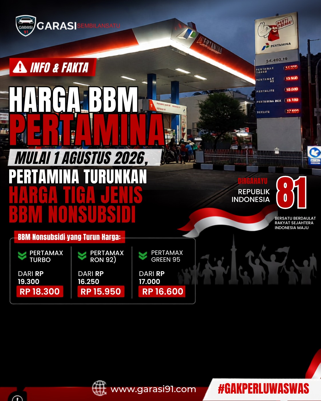Mulai 1 Agustus 2026, Pertamina Turunkan Harga Tiga Jenis BBM Nonsubsidi