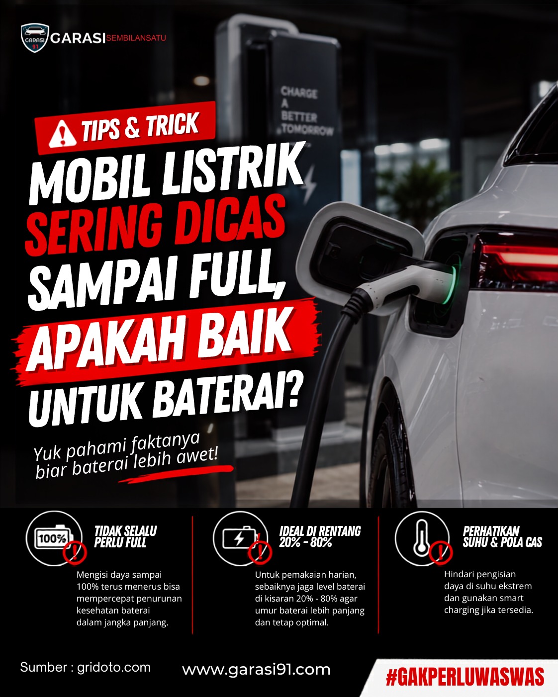 Mobil Listrik Sering Dicas Sampai Full, Apakah Baik untuk Baterai?