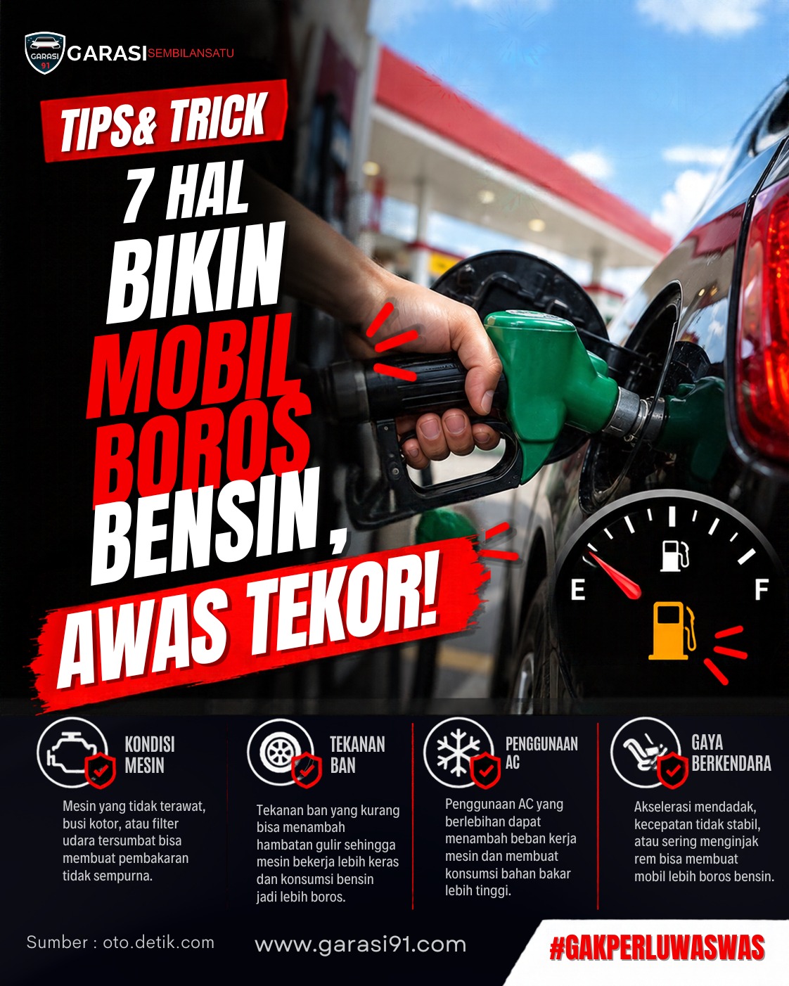 7 Hal yang Bikin Mobil Boros Bensin, Awas Bikin Kantong Tekor!